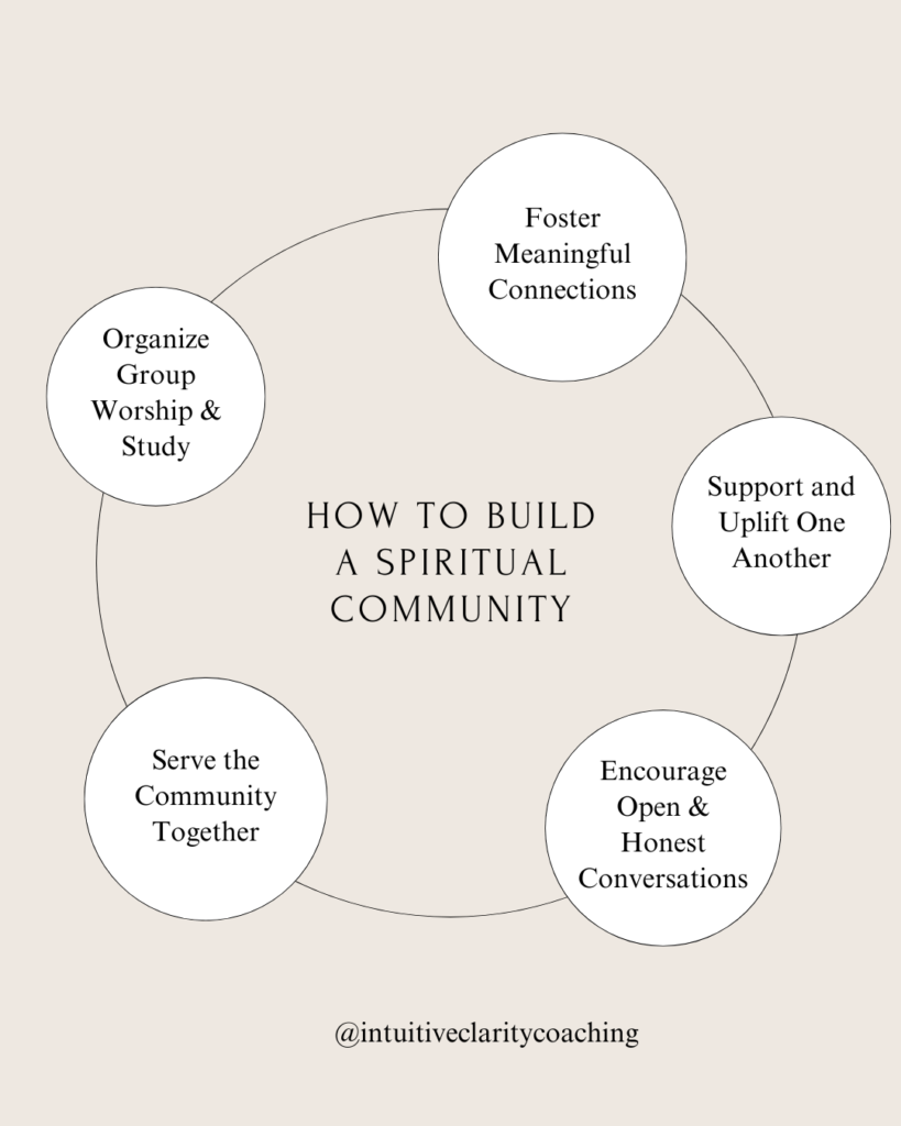 Building a Spiritual Community