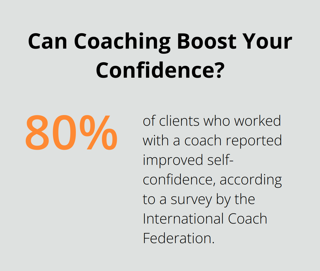 Infographic: Can Coaching Boost Your Confidence?