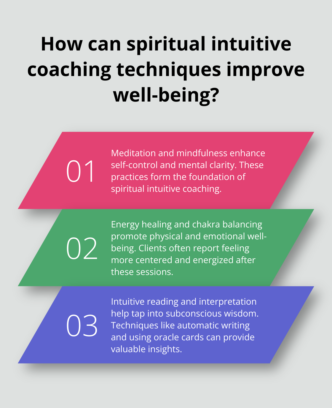 Infographic: How can spiritual intuitive coaching techniques improve well-being?